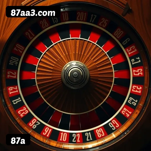 Níveis do programa VIP da 87a